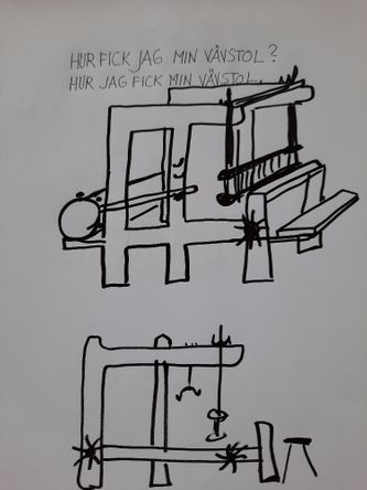 Hur jag fick min vävstol